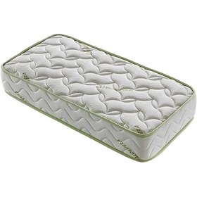 Resim 70 x 120 Kupons Aloe Vera Ortopedik Yaylı Bebek Yatak 