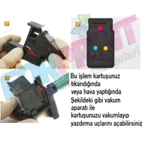 Resim Canon Mürekkep- E414/ E474/ E484 Yazıcı Uyumlu Dolum Seti 4X100 ML 