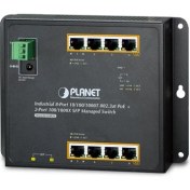 Resim Planet Endüstriyel Duvar Tip Yönetilebilir Switch 