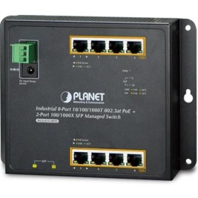 Resim Planet Endüstriyel Duvar Tip Yönetilebilir Switch 