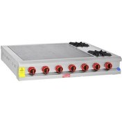 Resim Himaksan Endüstriyel Lpg Tüplü Set Üstü 2 Ocaklı Bazlama Ocağı 