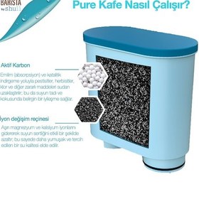 Resim Pure Kafe Ph012 - Philips Saeco Aquaclean İçin 8 Adet Kahve Makinesi Su Filtresi 