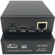 Resim H.264 Ip Encoder As-264A Diğer