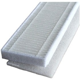 Resim Xiaomi Mijia G1 Mjstg1 Robot Süpürge Hepa Filtre 5 Adet (550938930) 