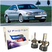 Resim Volvo C70 Led Xenon Uzun Far Ampulü H7 Mono Yeni Seri Beyaz 