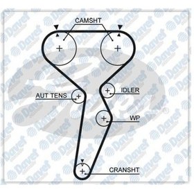 Resim Trıger Kayısı 154x290 Mıtsubıshı Pajero Lancer Carısma 96-06 1.8 16v Volvo S40 V 