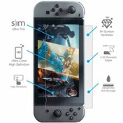 Resim Nintendo Switch Ekran Koruyucu Kırılmaz Cam 9H . Ürün 