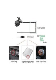 Resim USB GİRİŞLİ WİFİ HD KAMERA TAK ÇALIŞTIR 