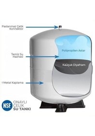 Resim Su Arıtma Cihazı 12 Lt. 3,2 Galon Paslanmaz Metal Tank + Vana 