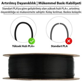 Resim Esun Pla-hs Siyah Filament 1.75mm 1kg - Yüksek Hız Uyumlu Pla+ 