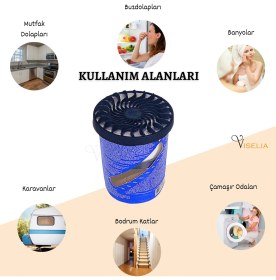 Resim Nem Alıcı Cihaz Aparat 200 gr Tabletler Dahil Rutubet Giderici Önleyici Emici Küf Engelleyici 