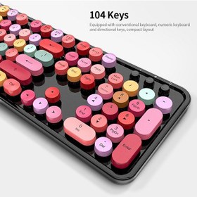 Resim Maiyame Mofii Sweet 2.4g Kablosuz Klavye Mouse Seti Dairesel Tuşlar Pc Laptop İçin Yeşil Renk Diğer 