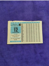 Resim 12 Ocak 2008 Takvim Yaprağı - Nostaljik Koleksiyonluk Takvim Yaprağı A 