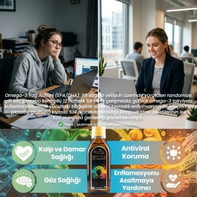 Resim Kiperin Omega 3 Balık Yağı | Her Yaş Için | 620MG Omega 3, 310MG Epa, 195MG Dha | A & E Vitamini | 30 Günlük 
