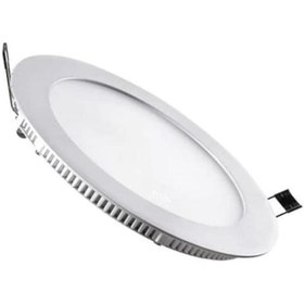 Resim Ferled 6 Watt Downlight Led Panel (Beyaz) 