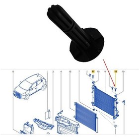 Resim OTOZET Clio 4 - Captur - Trafic 3 Radyatör Tutucu Pimi 1 Adet 397889173R 