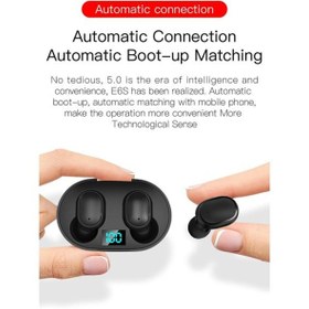 Resim DMYTİCARET True E6S Şarj Göstergeli Bluetooth Kulaklık 