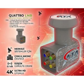 Resim ATAELEKTRONİK Orjinal Santral Için Lnb - Merkezi Sistemler Için - Merkezi Bina Çanakları Lenebe Elenbi 