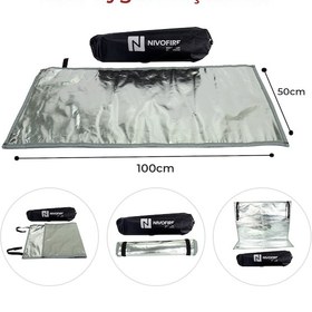 Resim Kamp Ocağı Yanmaz Mat 50x100cm 