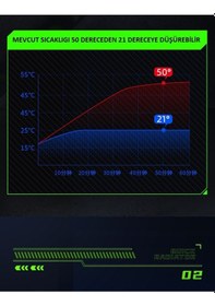 Resim Telefon Soğutucu Fan + Aliminyum Destekli Soğutucu Radiator Mıknatıslı Magesafe 