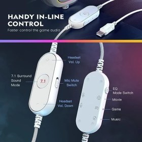 Resim Ohbe Express Fifine Ampligame H6W Beyaz Mikrofonlu Oyuncu Kulaklığı Bilgisayar ve Yayıncı Kulaklık 