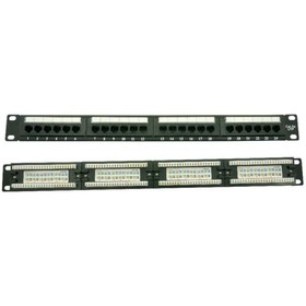 Resim Netlink Utp Cat6 24 Port Patch Panel 