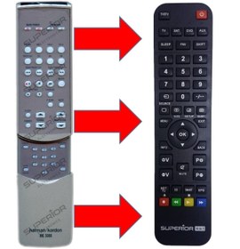 Resim Harman Kardon DESTE ELEKTRONİK HARMAN KARDON AVR-132 AVR 147 - 155 - HK-3380 - HK-3490 Ses Sistemi Kumandası 