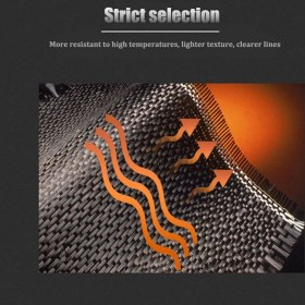 Resim Quartz Realm Toyota Supra gr A90 2019-2023 Yumuşak Karbon Fiber Pencere Cam Kaldırma Groove Pad Trim Iç Aksesuarlar (Yurt Dışından) 