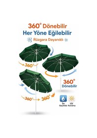 Resim Eğilebilir Plaj ,havuz ,bahçe ,balkon Şemsiyesi Branda Kumaş 2 Metre Yeşil 