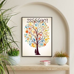 Resim 28555901 - Aile İçi Uyum Sayı Sekansı - 25x35 