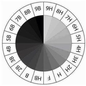 Resim Resim Kalemi Fatih Dereceli Kalem Seti Karakalem Seti Hb H 2h 3h 4h 16'lı Set Sınav Silgisi Ve Hamur Silgi Kalemtraş 