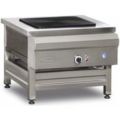 Resim Pimak Elektrikli Yer Ocağı 600 Snack Seri 60 X 70 X 50 Cm 