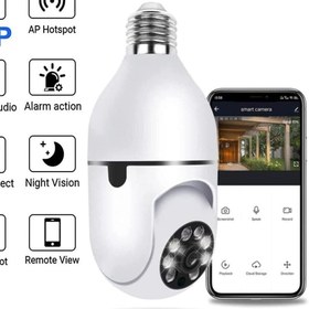 Resim Lisinya Wifi 360 Panoramik Ampul Kamera Güvenlik Kamerası Çift Wifi 360 Derece Gece Görüşlü 