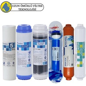 Resim Pemax Water Solutions Purefer Açık Kasa Çift Karbonlu Sertifikalı 6'lı Filmtec Dupon Mebran Mineralli 