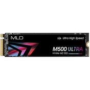 Resim M500 22M500P21-1000 1 TB 7000/4700 MB/s M.2 2280 PCIe 4.0 NVMe SSD MLD
