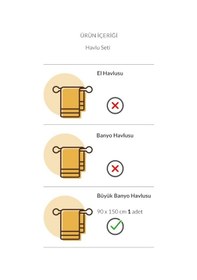 Resim Varol Rea Serisi Otel Havlusu 90X150 800Gr 