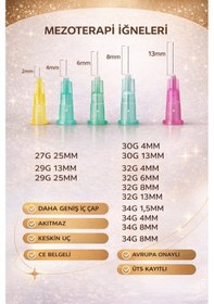 Resim 32g X 2mm Mezoterapi Steril İğnesi 100 Adet 1 Kutu 