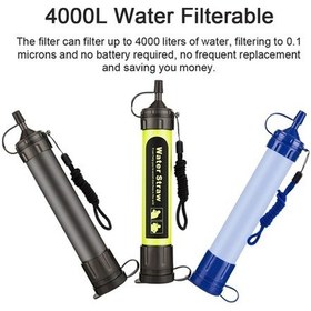 Resim Fastbuy Siyah Su Arıtma Pipeti - Dağcılık Kamp Uygun, Fiziksel Filtre, Çamur/gölet Giderici, 4000l Kapasite 