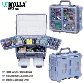 Resim SAMOLLA Üç Katmanlı Balıkçılık Malzeme Kutusu - Evrensel Moda Stili Düz Renk, Güvenli Kilit Kapatma, Normal Su Geçirmezlik Seviyesi, ABS Malzeme, Ayarlanabilir Bölmeler, Seyahat ve Noel Festivali İçin İdeal 