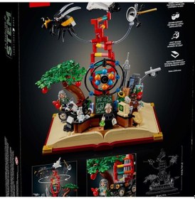 Resim Lego 21355 Stem'in Evrimi 