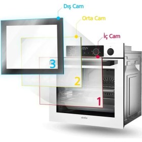 Resim Simfer SB8217 Ankastre Fırın 