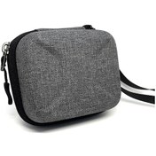 Resim Yaleker 67mm Lens Filtre Taşıma Çantası - 8 Filtre Kapasiteli, Su Geçirmez Ve Toz Geçirmez Gri Model 