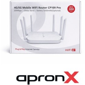 Resim Apronx Cp109 4g 4 Port Wireless Taşınabilir Modem / Router Yüksek Hızlı İnternet 