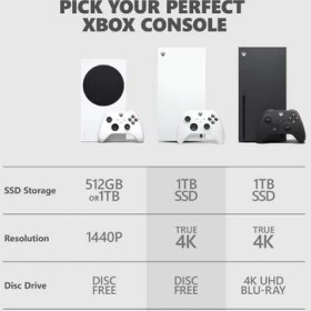 Resim Microsoft Xbox Series x Oyun Konsolu Beyaz 1tb Digital Edition ( Ithalatçı Garantili ) 