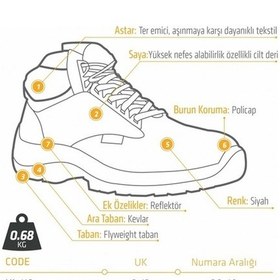 Resim Yds Ul 110 S3 Kompozit Burunlu İş Güvenliği Botu 
