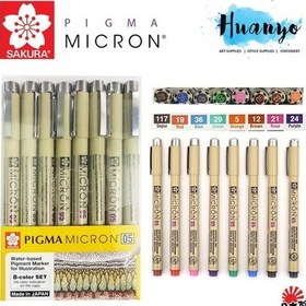 Resim Sakura Pigma Micron 9 Fineliners 0.5 Çizim Kalemi 9 Renk Set 