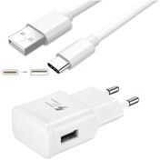 Resim nasilolmaz Android Hızlı Sarj Aleti Sarj Cihazı 3.0a Adaptör+kablo 