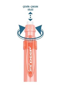 Resim Serve Deep Mekanik Kurşun Kalem 0.5mm Mercan 