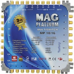 Resim shopwave 10*16 KASKATLI UYDU SANTRALİ MAG PLATINUM (5047) 
