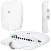 Resim UBIQUITI (UBNT) Ubnt (ep-r8) 8 Port 10/100/1000 600mhz 2xsfp Poe Outdoor Router 